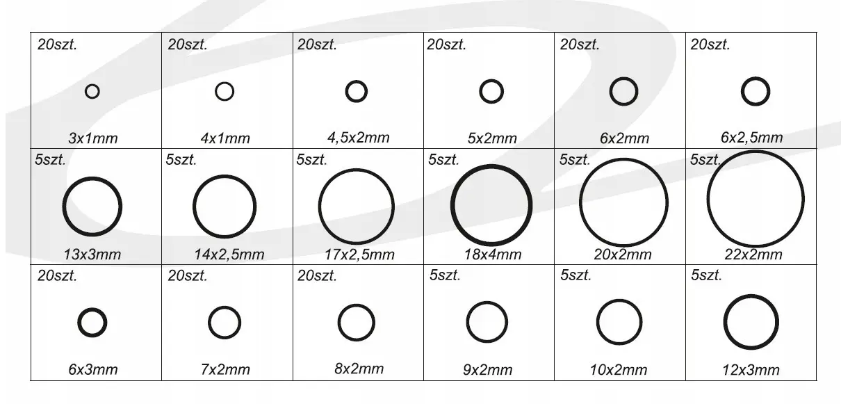 Набор уплотнительных колец Geko G02819 225 шт. (7851569229) - фото 4 Набор уплотнительных колец Geko G02819 225 шт. (7851569229) - фото 4