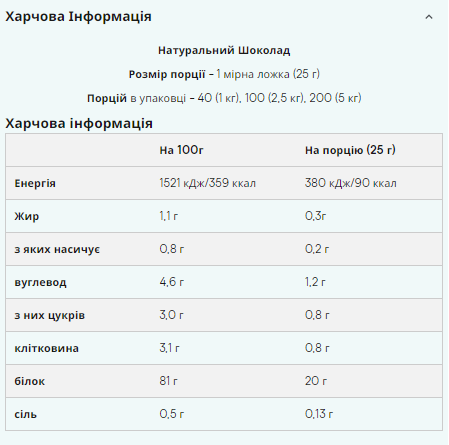 Протеин сывороточный Impact Whey Isolate 1000 г Natural Chocolate (100-76-9487474-20) - фото 2