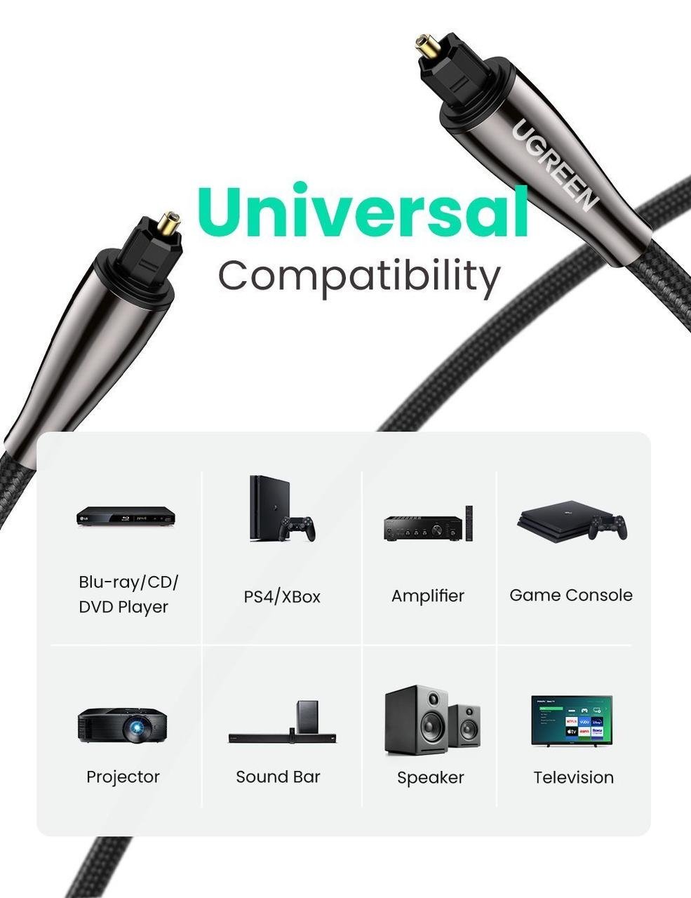 Кабель аудіо Ugreen Toslink оптичний 7 мм 1,5 м Black (AV108) - фото 2