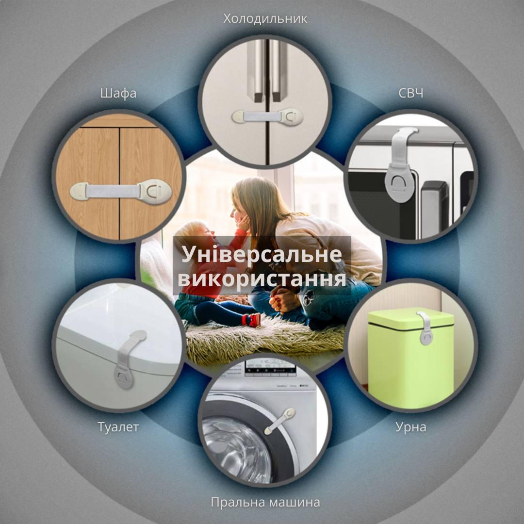 Набор защитных замков для мебели Bodasan детский 10 шт. (BL05) - фото 8