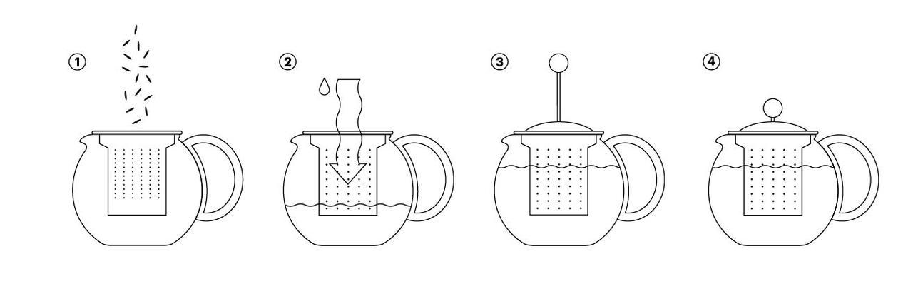 Чайник для заваривания Bodum Assam 500 мл (1807-16) - фото 6 Чайник для заваривания Bodum Assam 500 мл (1807-16) - фото 6