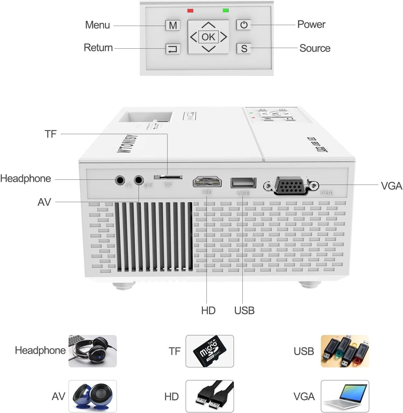 Проектор ‎мультимедійний Ysametp M8G HD 10000 Lm - фото 3