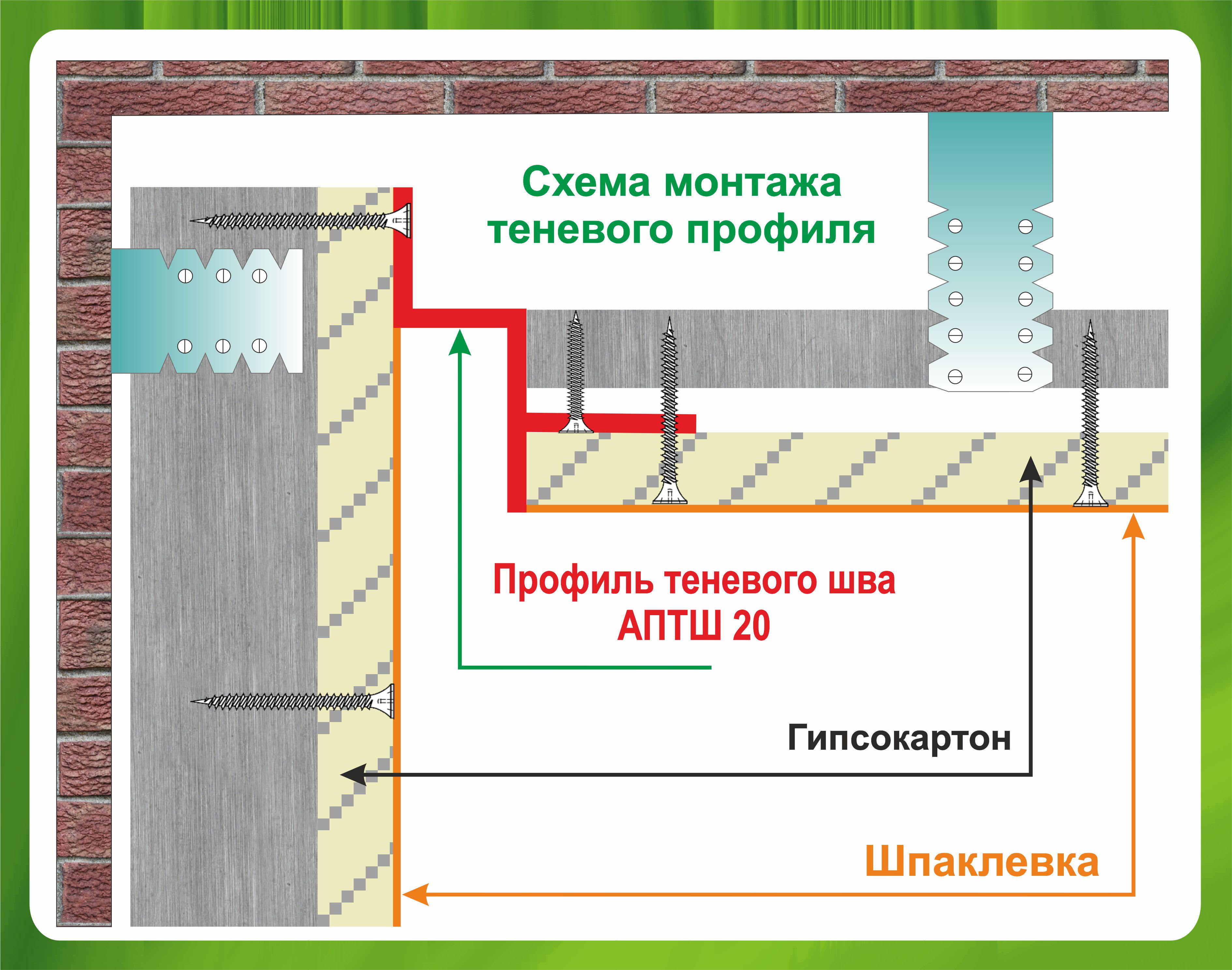 Профіль тіньового шва АПТШ 20 мм без покриття 3 м (412030) - фото 4