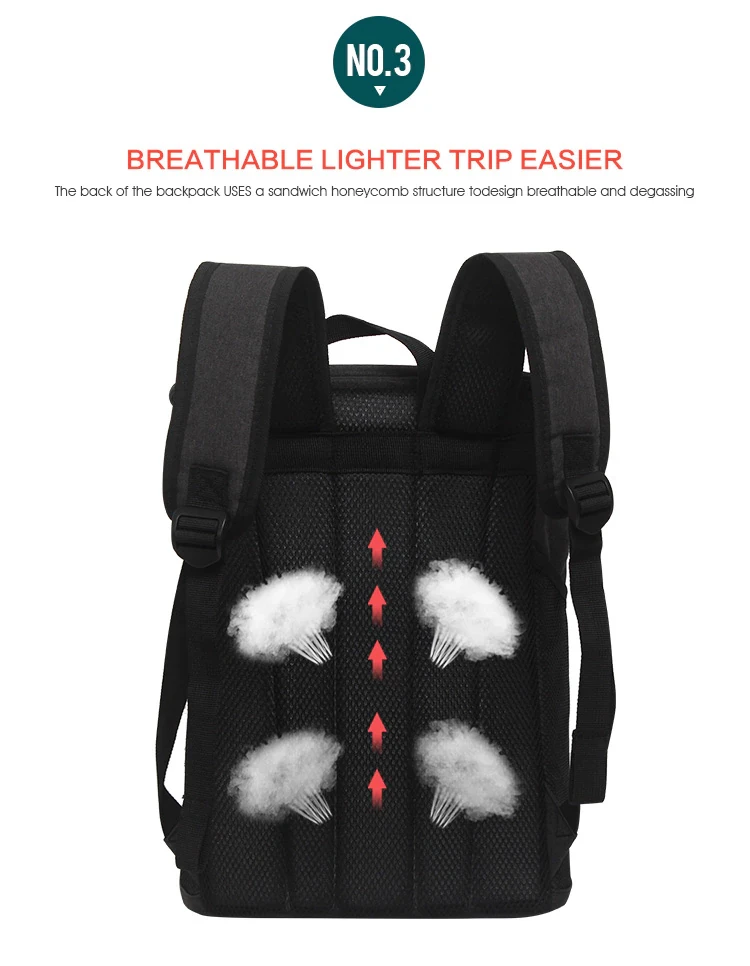 Термо рюкзак сумка-холодильник 20 литров, черный - фото 3 Термо рюкзак сумка-холодильник 20 литров, черный - фото 3