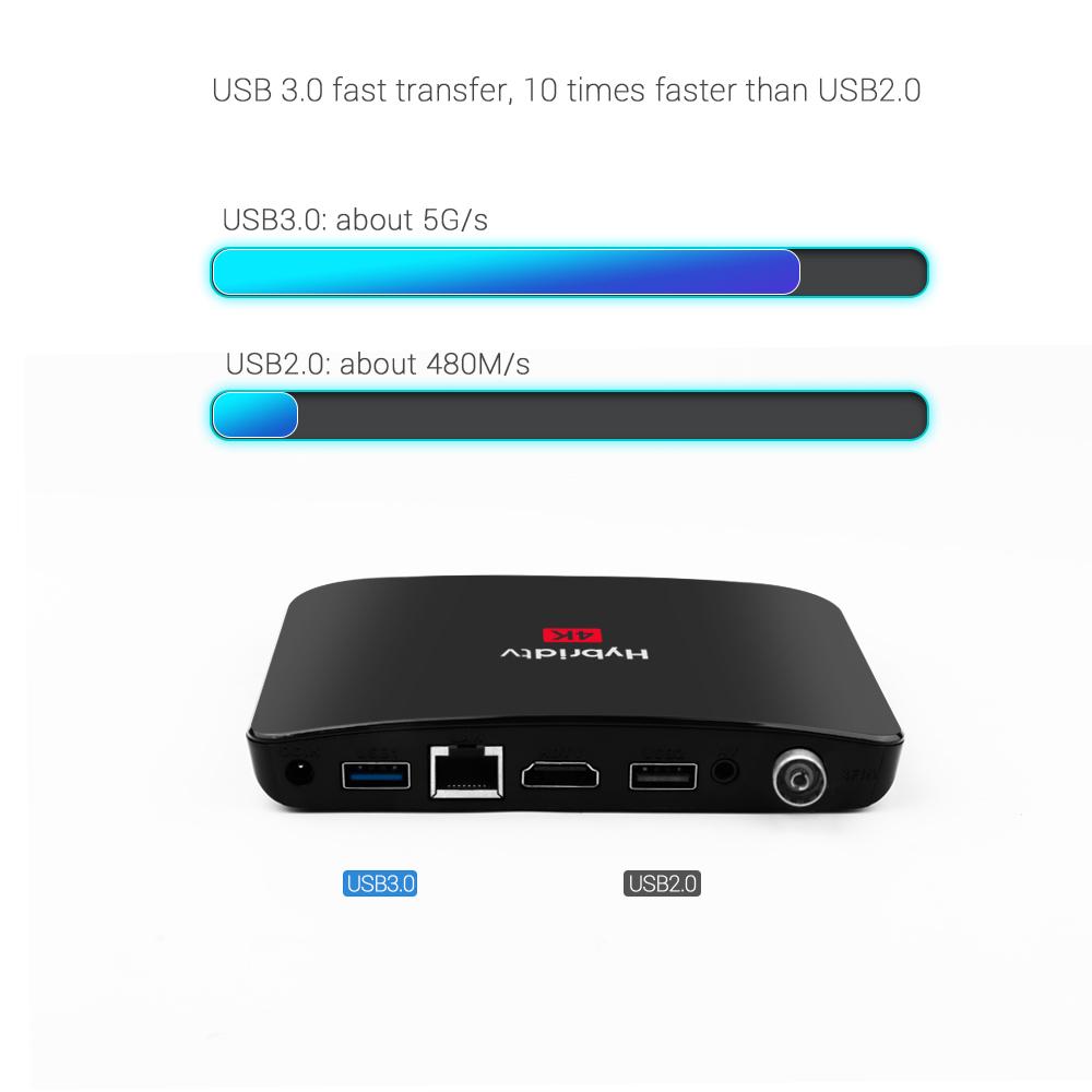 Смарт-приставка Mecool M8S Plus 4K Android 9.0 (M8S+216_2999) - фото 9