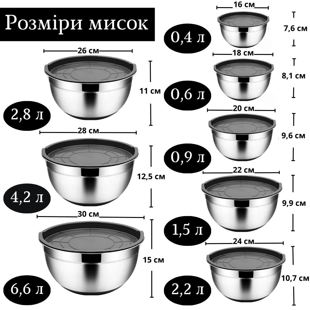 Набір мисок Ari&Ana металеві з силіконовим дном і кришкою 30-16 см 8 шт. Чорний (12970235) - фото 2