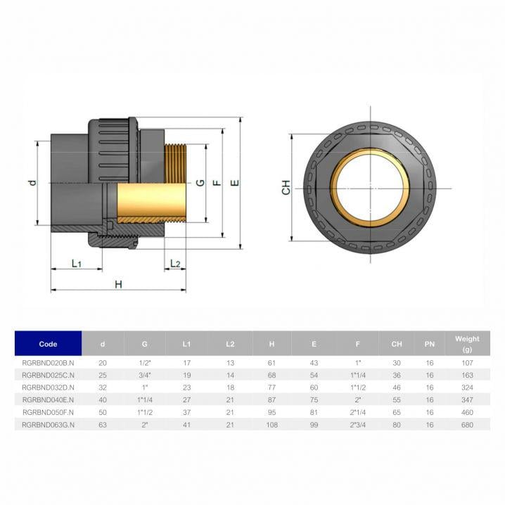 Муфта переходная Effast d 20 мм x1/2" с наружной резьбой (RGRBND020B.N) - фото 2