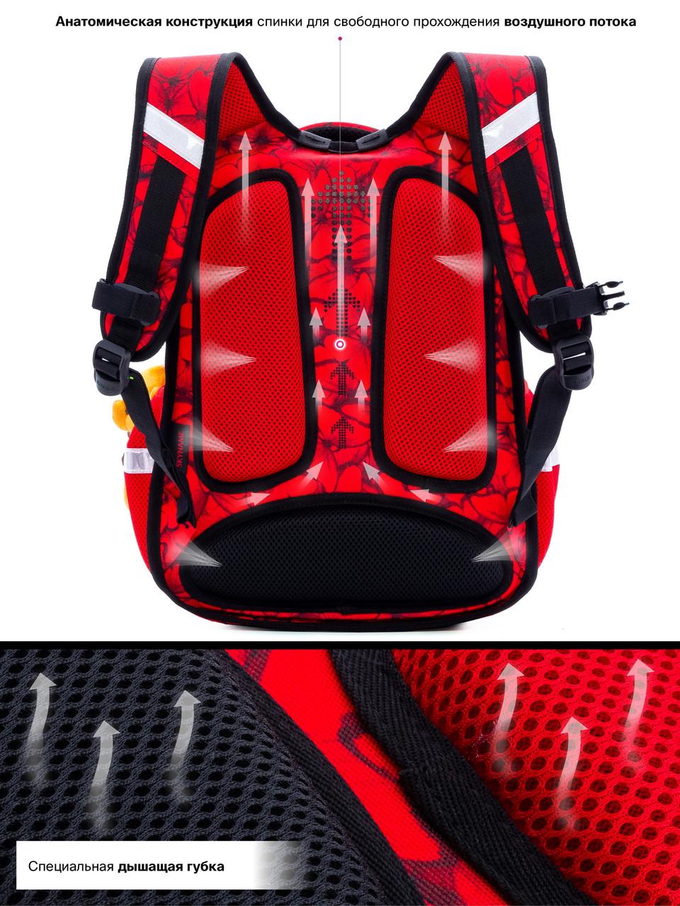 Рюкзак школьный для девочек SkyName Котенок R1-014 для 1-4 классов (1573878008) - фото 8 Рюкзак школьный для девочек SkyName Котенок R1-014 для 1-4 классов (1573878008) - фото 8