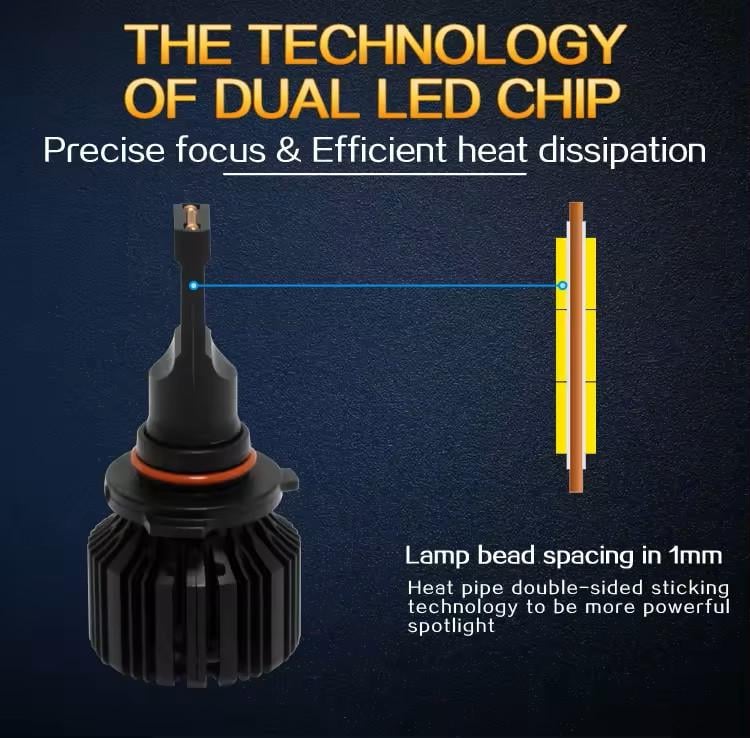 Лампы светодиодные Boorin H1 6000K 75W 7500lm 2 шт. - фото 4 Лампы светодиодные Boorin H1 6000K 75W 7500lm 2 шт. - фото 4