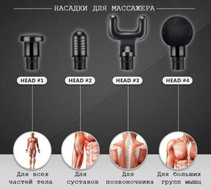 Портативный ударный массажер Fascial Gun 4 насадки - фото 6