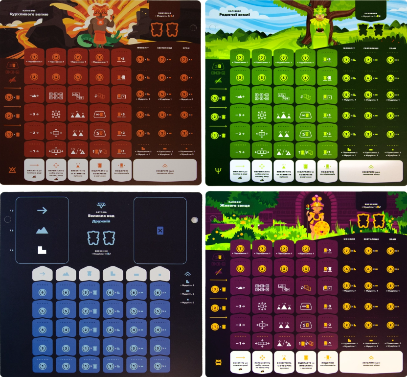 Настільна гра ОРОС (pi006) - фото 4 Настільна гра ОРОС (pi006) - фото 4