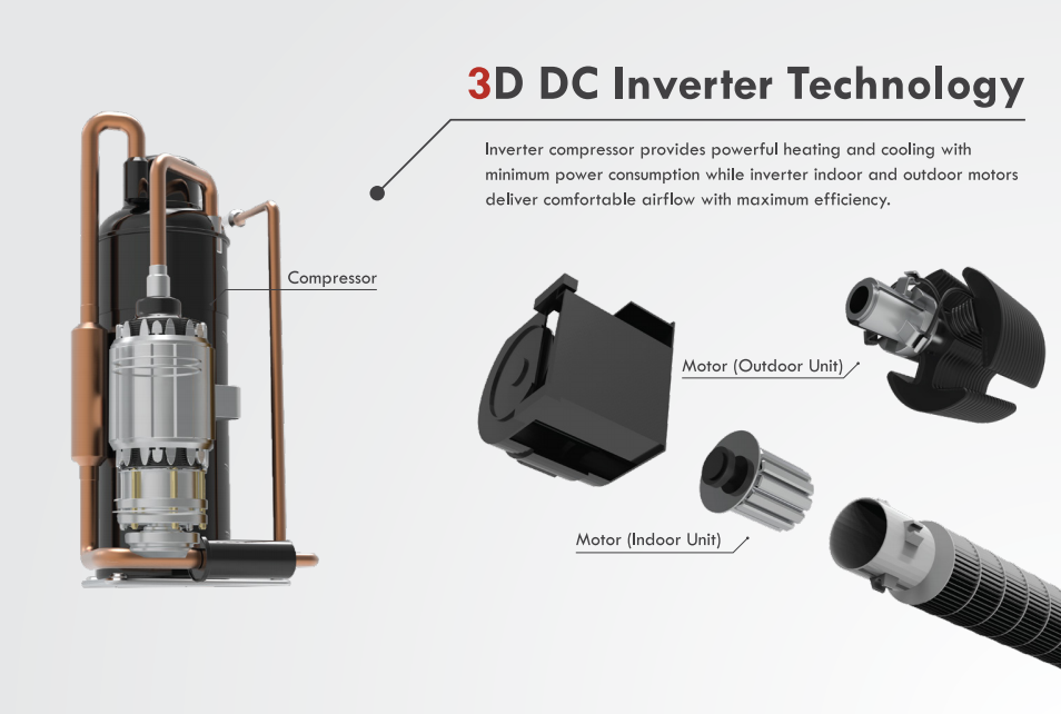 Кондиціонер KANION Wi-Fi+3D Air Flow 9IR32HF PREMIUM - фото 7 Кондиціонер KANION Wi-Fi+3D Air Flow 9IR32HF PREMIUM - фото 7