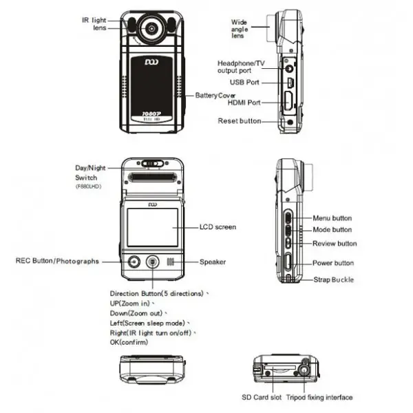 Видеорегистратор DVR F500 2" HDMI (11532734) - фото 7 Видеорегистратор DVR F500 2" HDMI (11532734) - фото 7