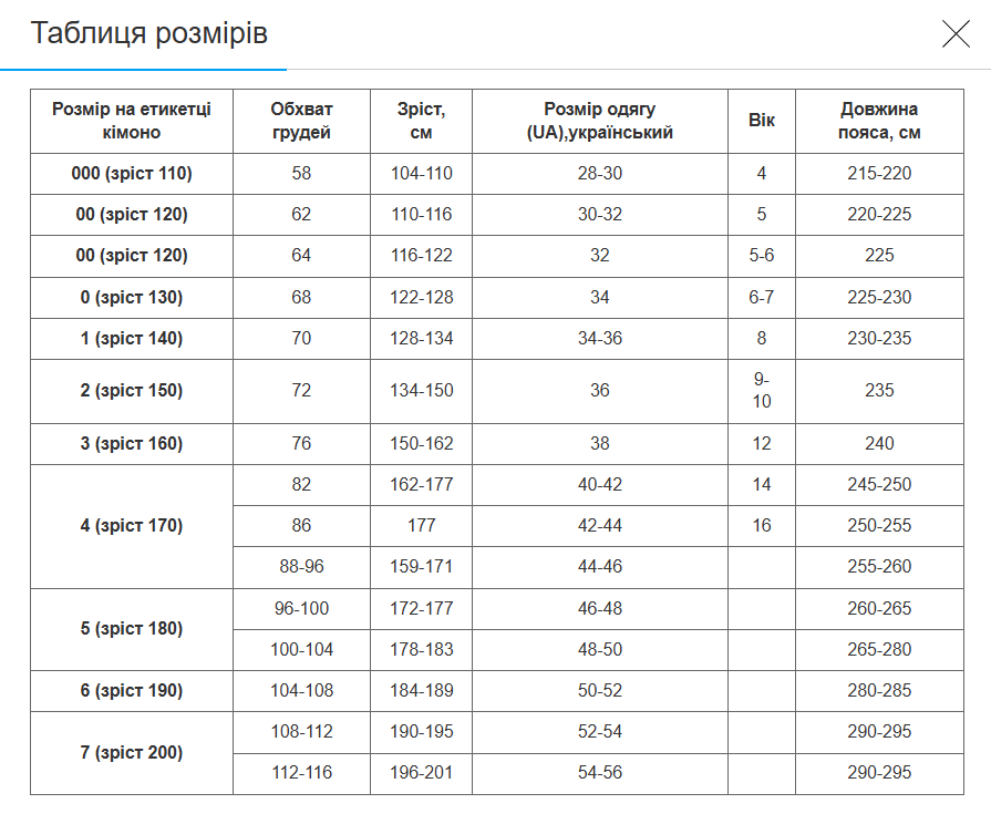 Пояс для кимоно KILLER хлопок р. 5 280 см Зеленый (KILLER_Зеленый_5,_длина_280_с) - фото 2 Пояс для кимоно KILLER хлопок р. 5 280 см Зеленый (KILLER_Зеленый_5,_длина_280_с) - фото 2