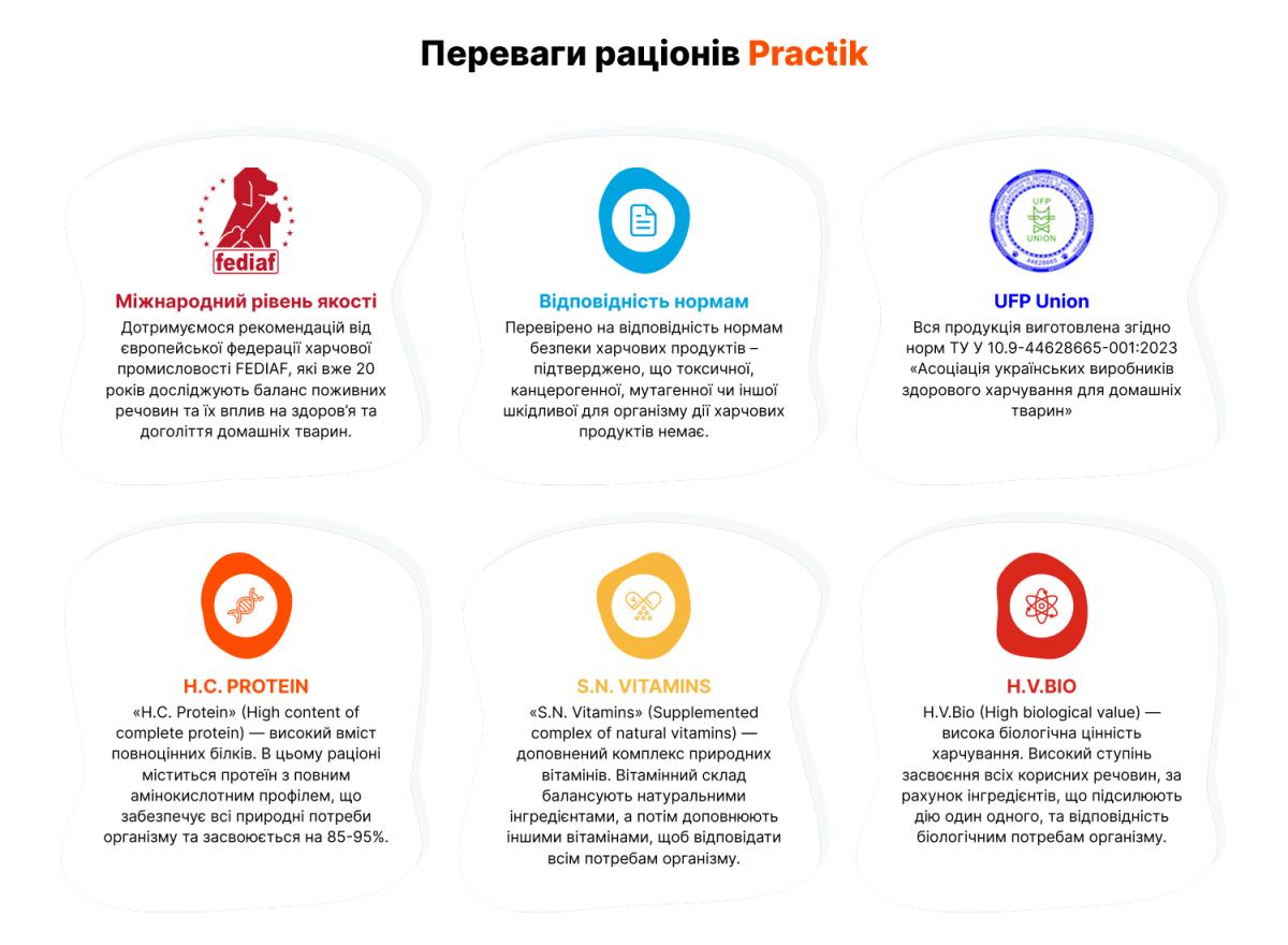 Корм для собак Practik Simple Суперпреміум з морською рибою 1 кг (1DFS287) - фото 7 Корм для собак Practik Simple Суперпреміум з морською рибою 1 кг (1DFS287) - фото 7