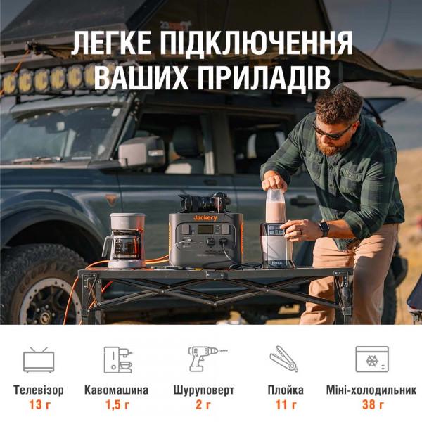 Зарядна станція Jackery Explorer 1000 Pro 1002 Вт/год (0f06494a) - фото 7