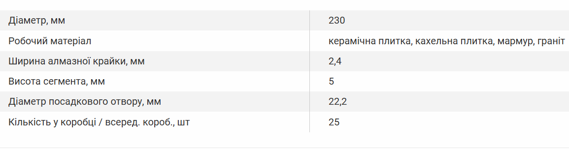 Диск алмазний Vitals по плитці 230х22,2х5 мм - фото 4