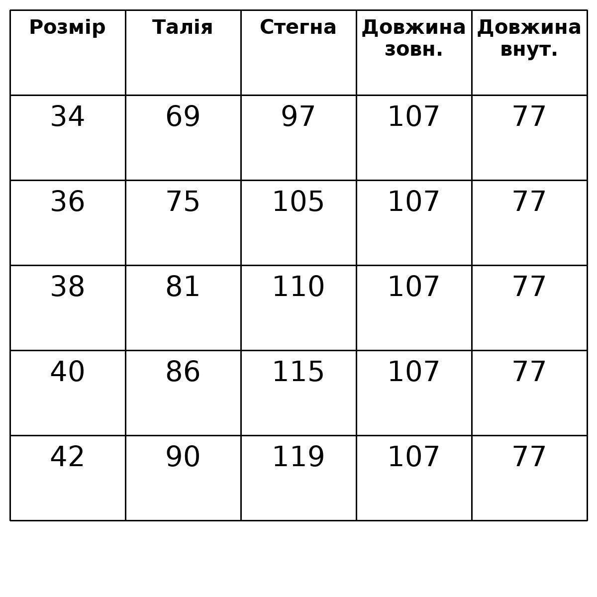 Джинсы женские ITS Basic 3421-2 straight fit прямые стрейчевые р. 42 Синий (5198) - фото 9