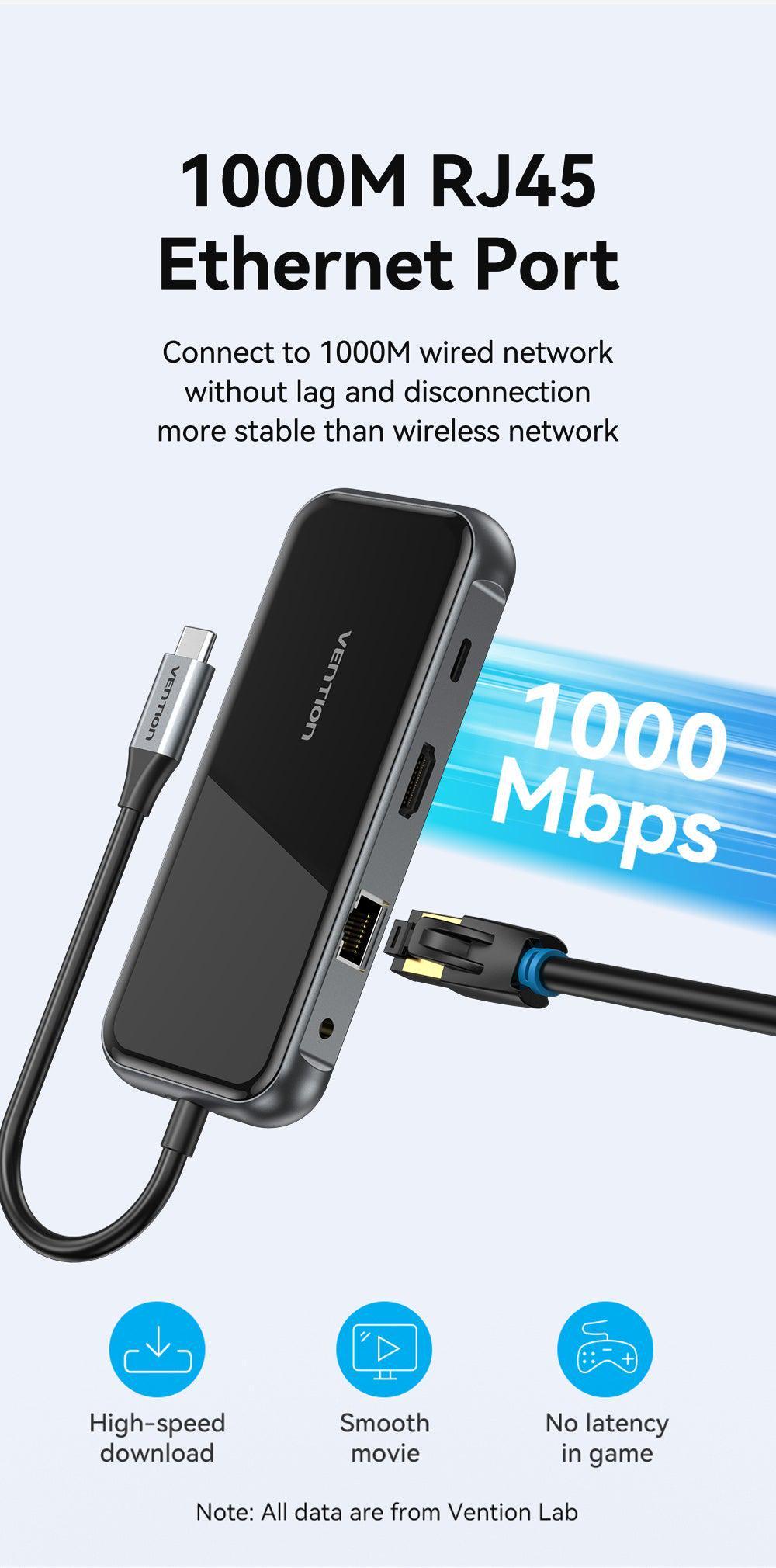 USB-хаб Vention Type-C-3x USB 3.0/5 Гбит/с HDMI 4K 60Hz/Type-C PD 100W/SD/TF карты RJ45 1 Гбит/с 3,5 мм minijack USB-C Черный (TFLHB) - фото 10 USB-хаб Vention Type-C-3x USB 3.0/5 Гбит/с HDMI 4K 60Hz/Type-C PD 100W/SD/TF карты RJ45 1 Гбит/с 3,5 мм minijack USB-C Черный (TFLHB) - фото 10