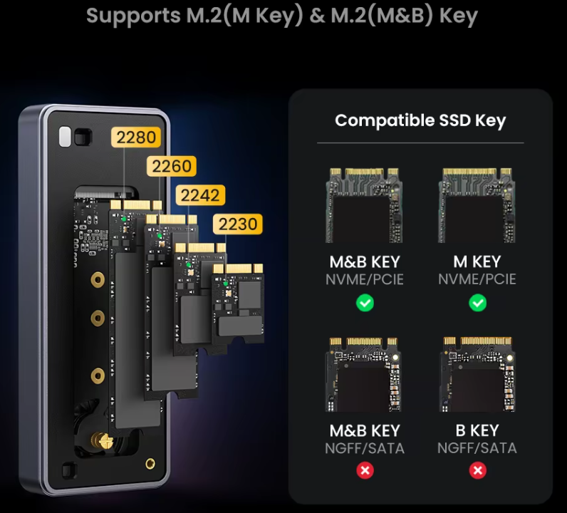 Кишеня зовнішня UGREEN CM642 40Gbps M.2 NVMe SSD to USB4 SSD Case - фото 3
