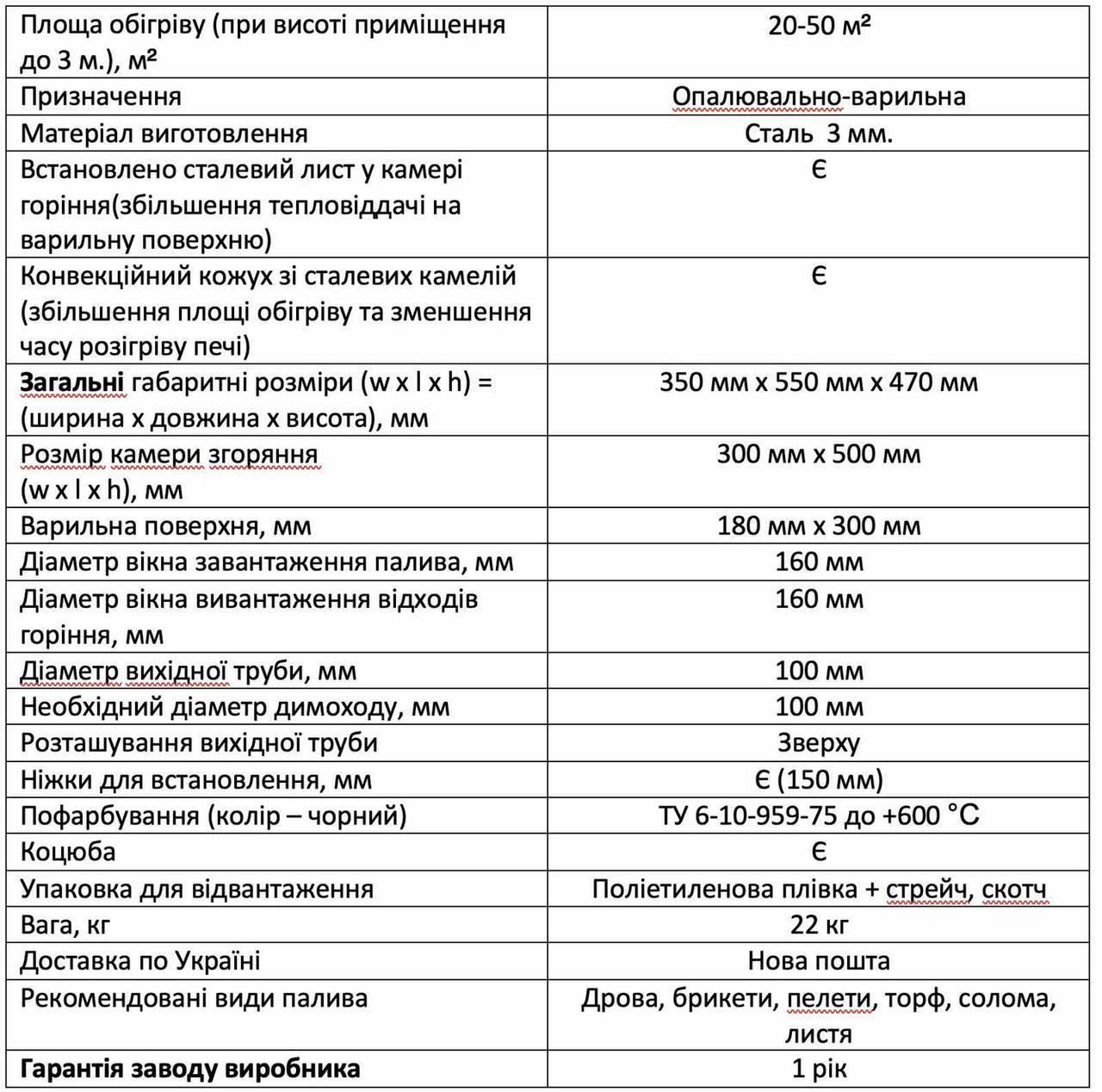 Буржуйка Кобзарик Б-20М на 20-50 м.кв. обігріву з варочною поверхнею Чорний (R250004) - фото 5