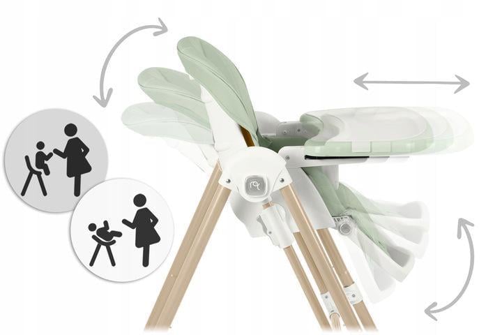 Стульчик-качели для кормления Nukido Elite 3в1 Green (700803) - фото 3 Стульчик-качели для кормления Nukido Elite 3в1 Green (700803) - фото 3