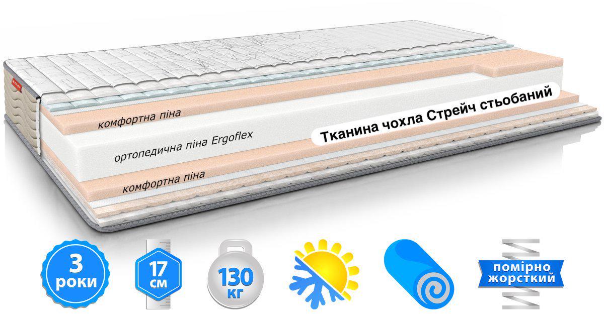 Матрас ортопедический EMM SOFT ROLL Take&Go 150x200 см (1035) - фото 2 Матрас ортопедический EMM SOFT ROLL Take&Go 150x200 см (1035) - фото 2