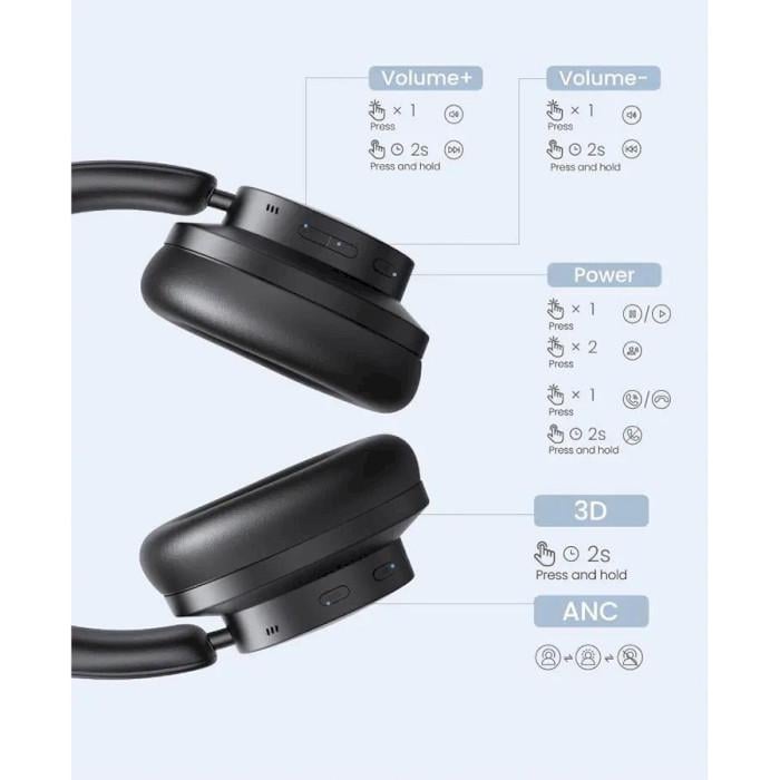 Гарнітура UGREEN HP106 HiTune Max 3 Hybrid ANC Black (90422) - фото 6 Гарнітура UGREEN HP106 HiTune Max 3 Hybrid ANC Black (90422) - фото 6