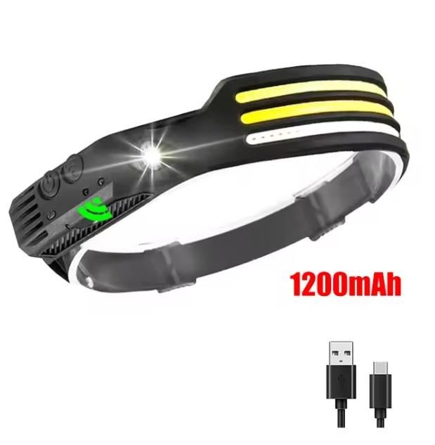 Фонарь налобный Coba аккумуляторный с датчиком движения (CB-689-3) - фото 2 Фонарь налобный Coba аккумуляторный с датчиком движения (CB-689-3) - фото 2