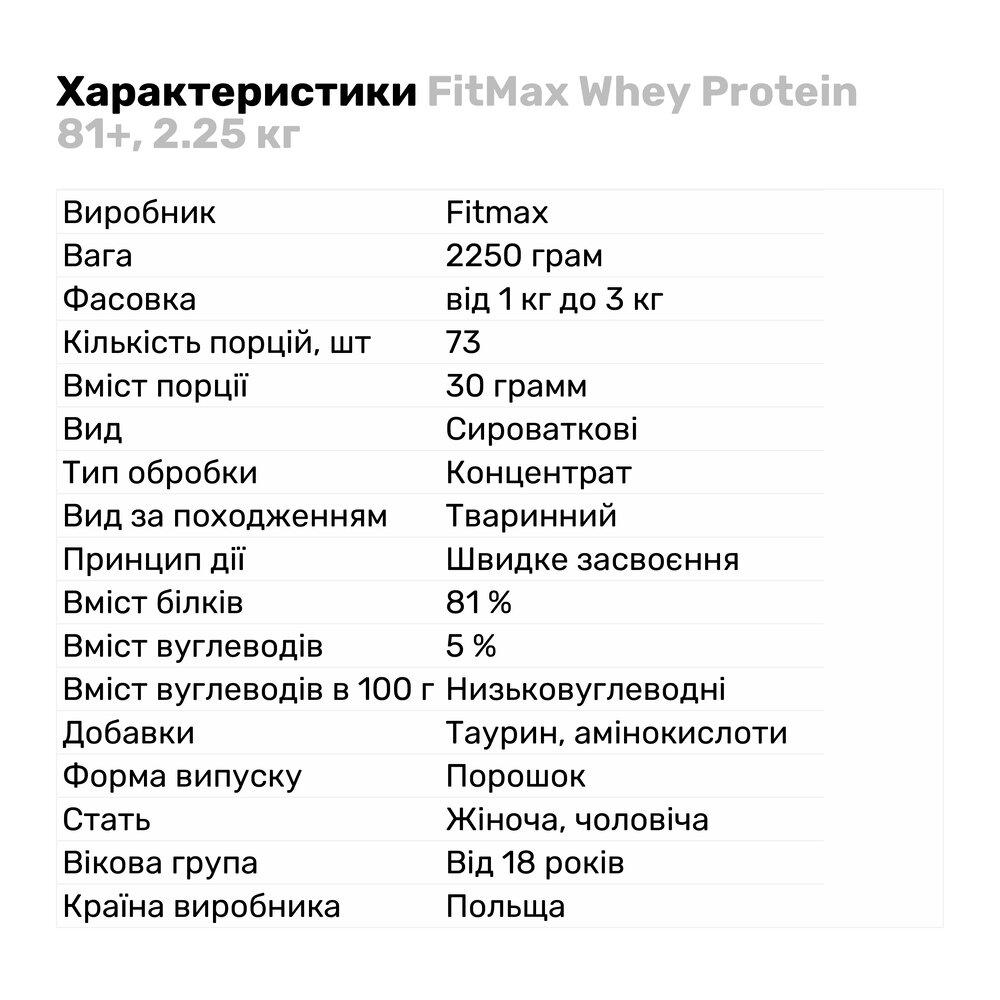 Протеїн FitMax Whey 81+ 2,25 кг Ваніль (656V669) - фото 2