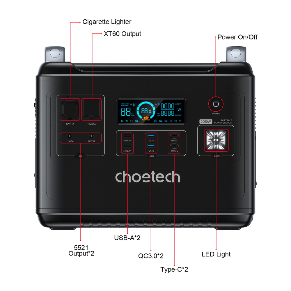 Зарядна станція Choetech 2000W Black (e9d3de35) - фото 7