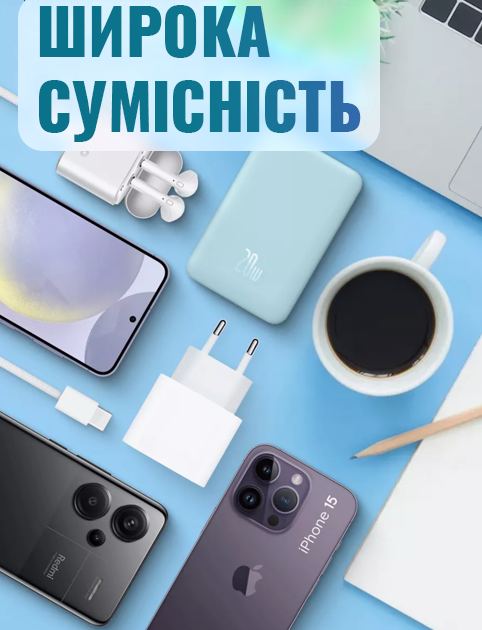 Комплект быстрой зарядки Foxconn 20 Вт 20W USB-C Power Adapter Type-C для iPhone (00afdfe4) - фото 9