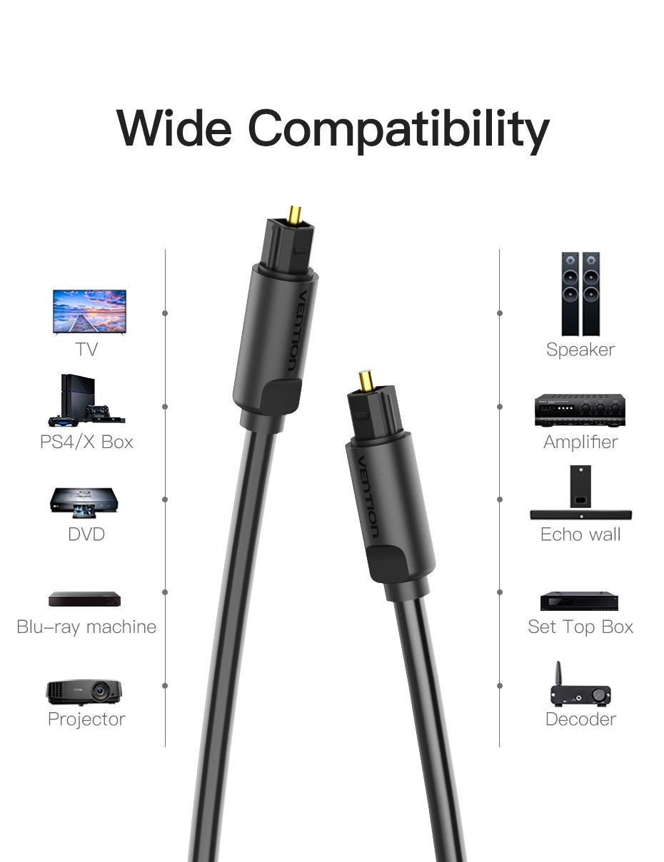 Кабель оптичний Vention Toslink SPDIF Аудіо 5 м Чорний (BAEBJ) - фото 6 Кабель оптичний Vention Toslink SPDIF Аудіо 5 м Чорний (BAEBJ) - фото 6