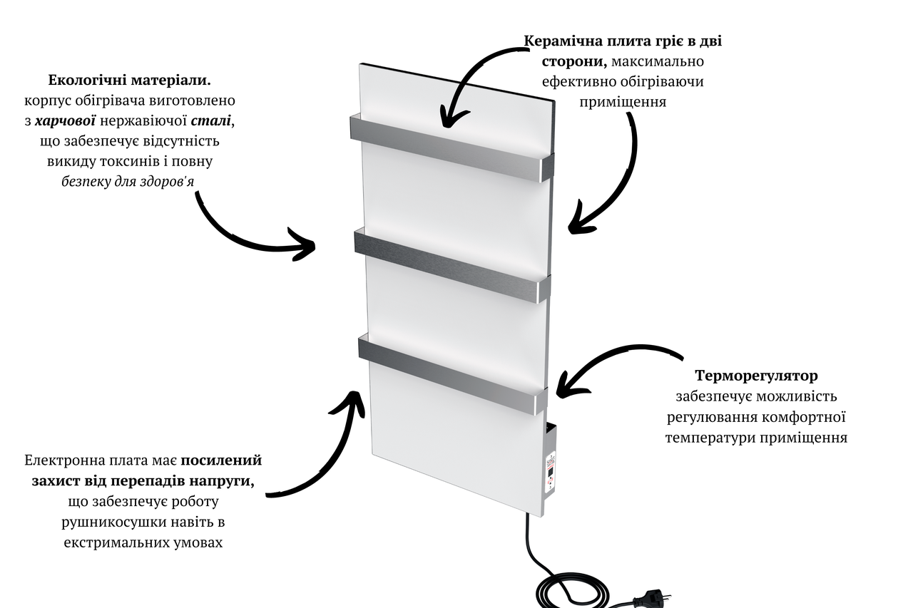 Керамический полотенцесушитель Smart Install Towel 37 с терморегулятором (TOWEL 37) - фото 7