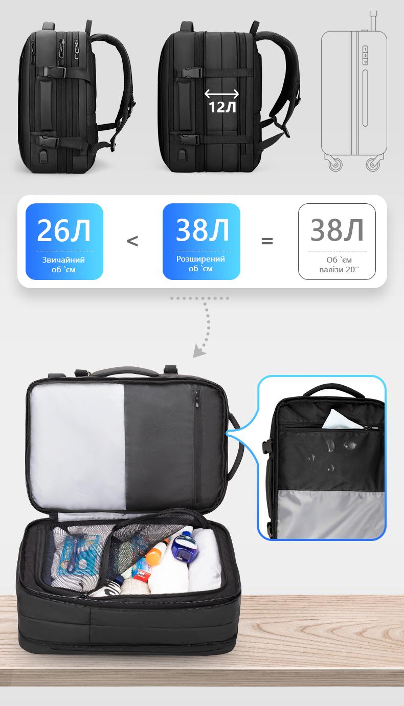 Рюкзак трансформер Mark Ryden Infinity MR9299YY Rain з накидкою від дощу - фото 12 Рюкзак трансформер Mark Ryden Infinity MR9299YY Rain з накидкою від дощу - фото 12