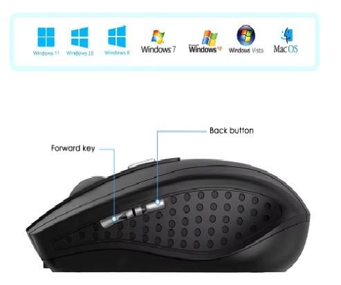 Комп'ютерна мишка бездротова Silent Mouse 2,4G Чорний (SH0000025) - фото 2 Комп'ютерна мишка бездротова Silent Mouse 2,4G Чорний (SH0000025) - фото 2