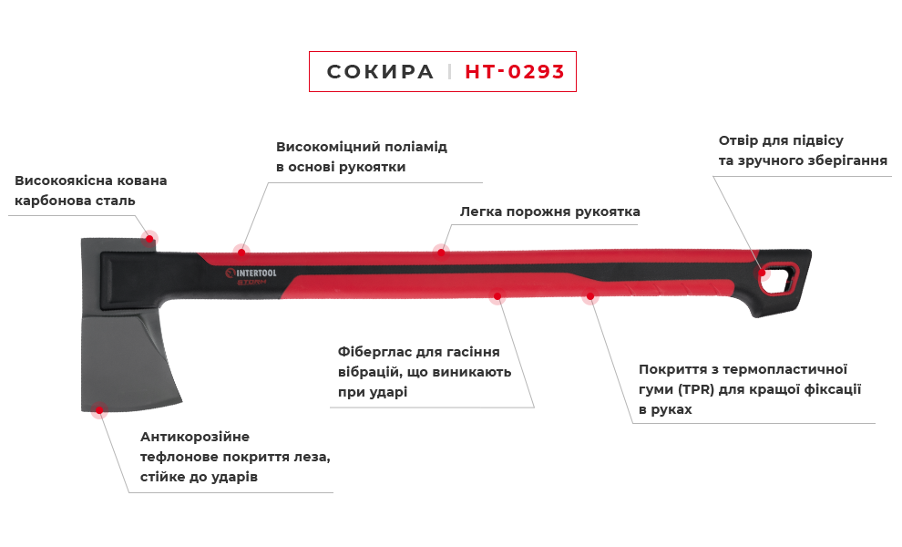 Сокира Intertool STORM HT-0293 ручка фіберглас 1230 г (14608088) - фото 10