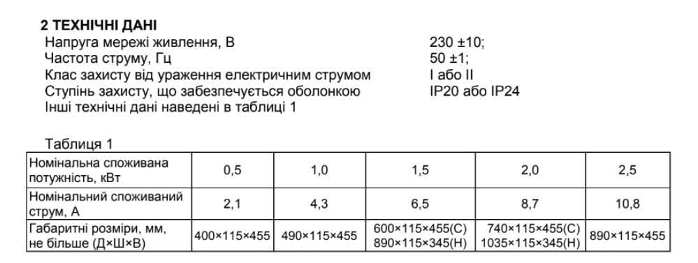 Конвектор електричний Термія Євро Класік ЕВНА-2,0/230С2 мбш настінний 2000 Вт закритий тен IP24 - фото 6 Конвектор електричний Термія Євро Класік ЕВНА-2,0/230С2 мбш настінний 2000 Вт закритий тен IP24 - фото 6