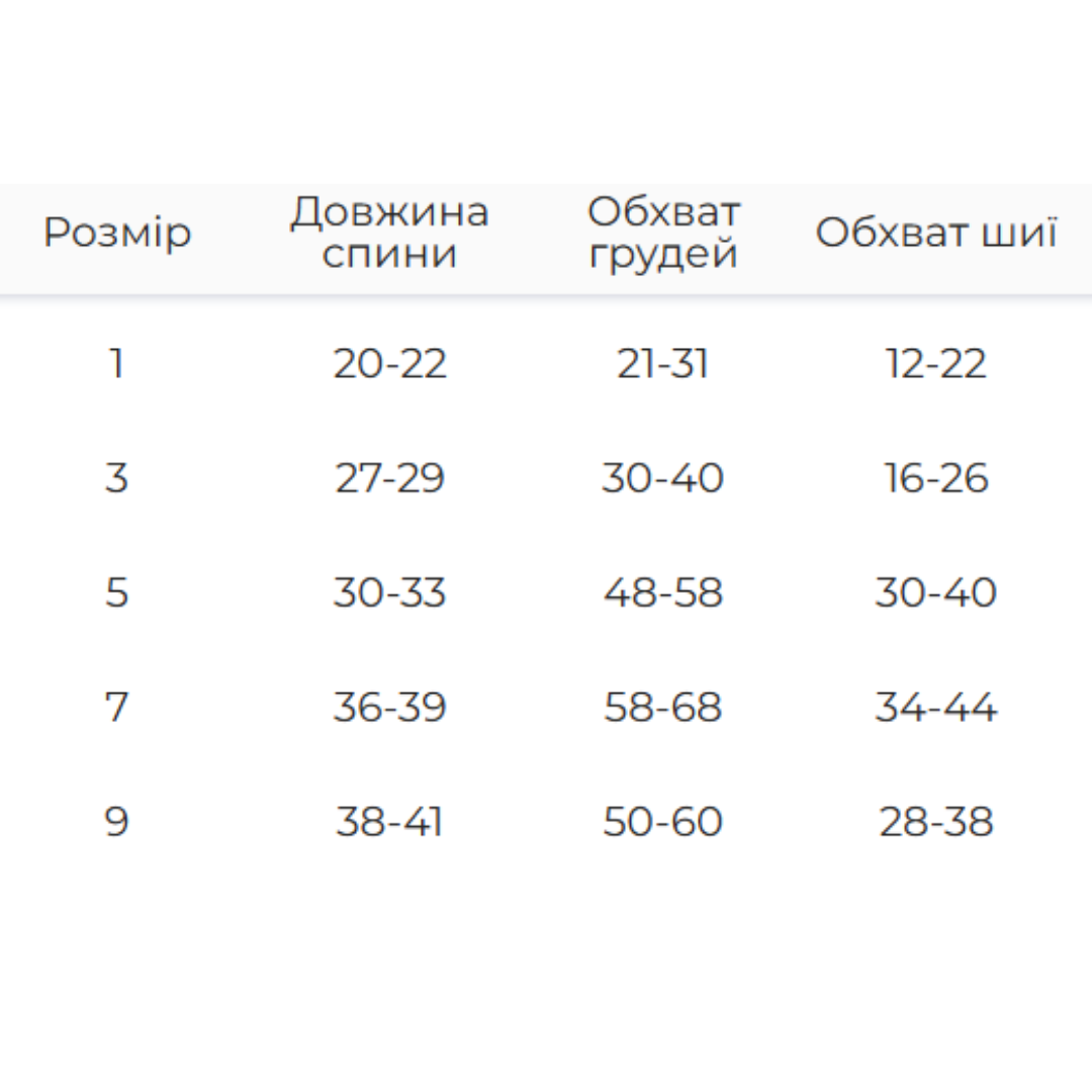 Дощовик Dogs Bomba кант р. 7 Оливковий - фото 3 Дощовик Dogs Bomba кант р. 7 Оливковий - фото 3