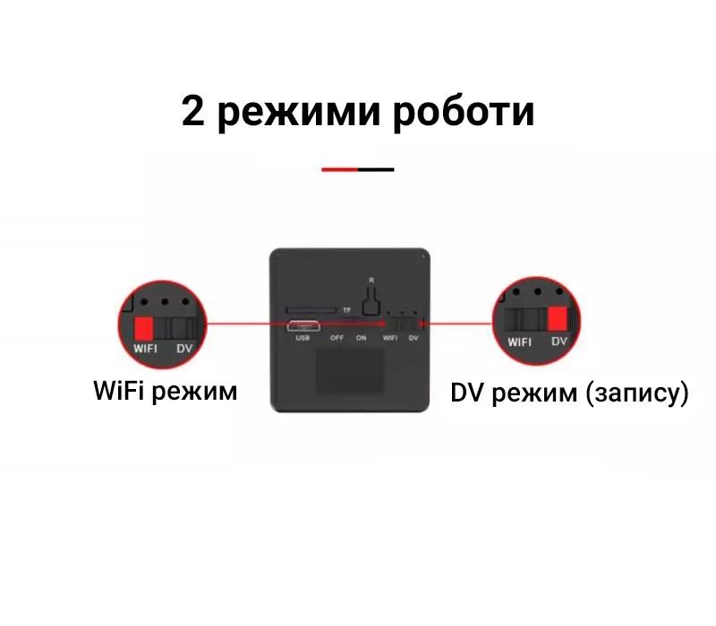 Wifi мини камера c датчиком движения ZTour WD12 1080p Android Iphone до 180 дней автономной работы - фото 7 Wifi мини камера c датчиком движения ZTour WD12 1080p Android Iphone до 180 дней автономной работы - фото 7