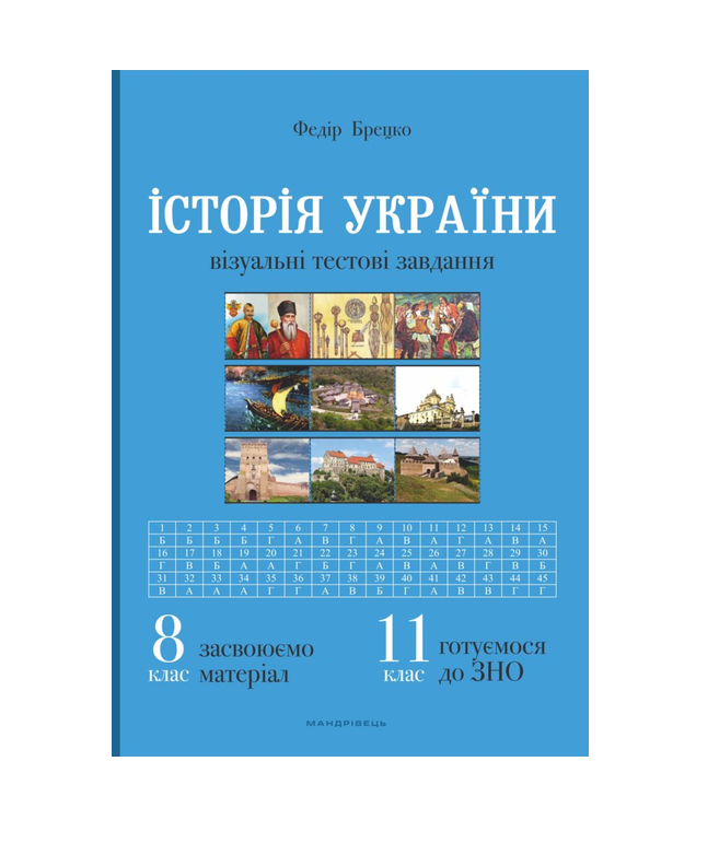 Підручник Федір Брецко Історія України 8 клас Візуальні тестові завдання українською (2244157959)