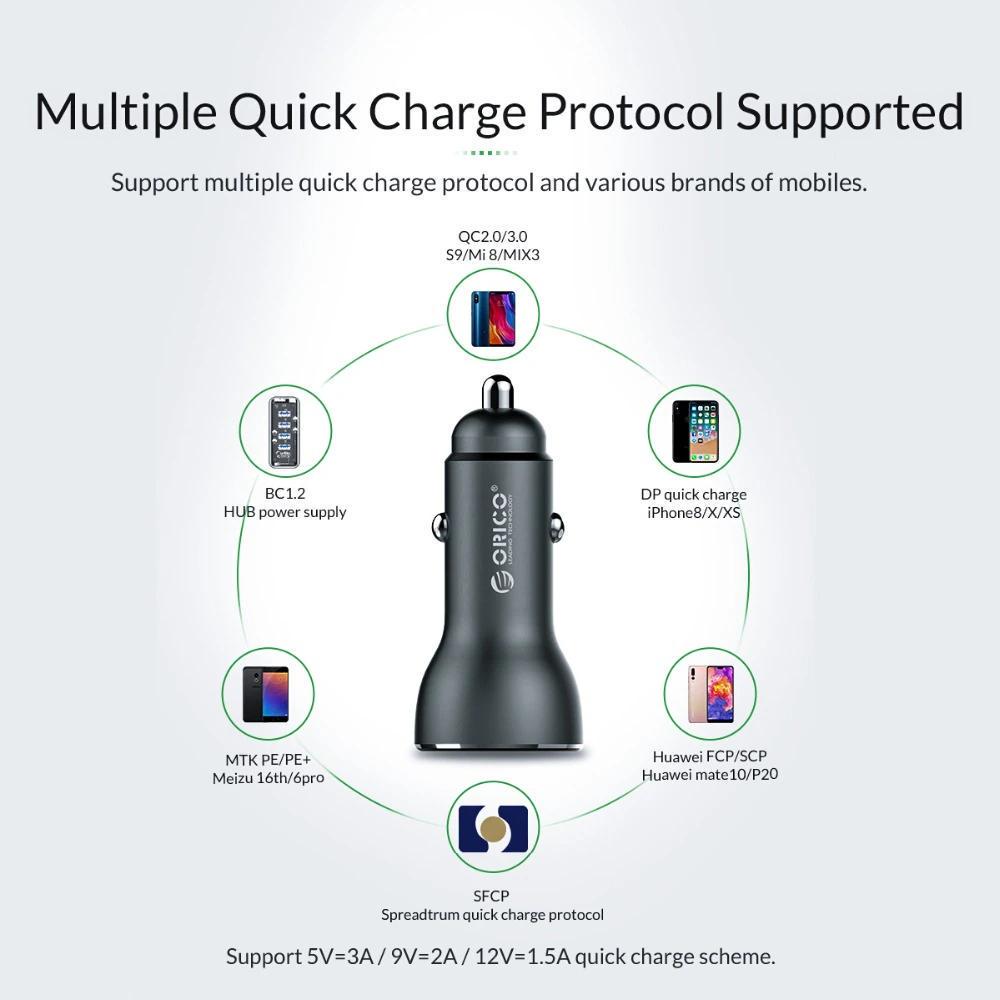 Зарядний пристрій автомобільний Orico й 2x USB 30W 3A USB-A Quick Charge 3.0 QC3.0 алюмінієвий Сірий (ORICO-UPF-Q2-GY-BP) - фото 5 Зарядний пристрій автомобільний Orico й 2x USB 30W 3A USB-A Quick Charge 3.0 QC3.0 алюмінієвий Сірий (ORICO-UPF-Q2-GY-BP) - фото 5