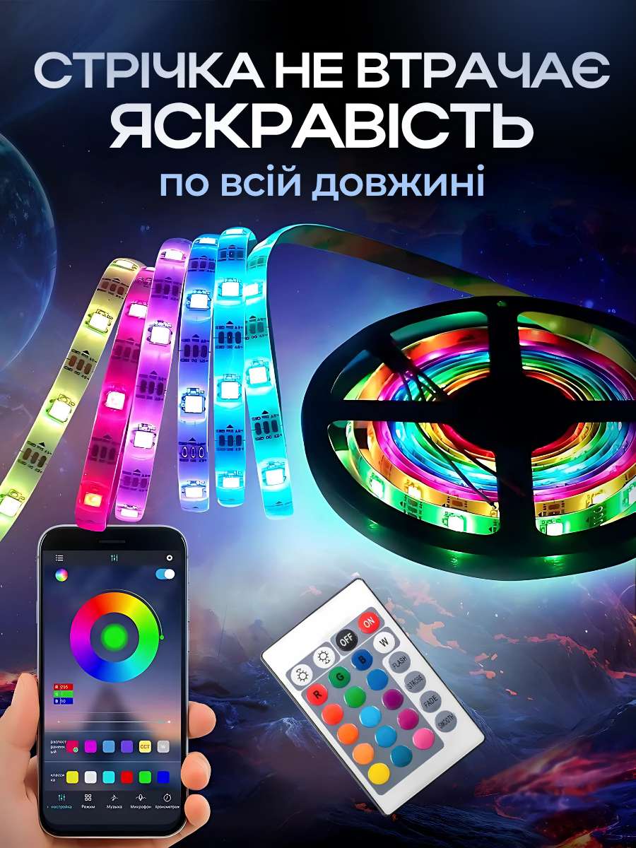 Смарт-стрічка RGB 5050 розумна вологозахищена світлодіодна 5 м (1642786810) - фото 5 Смарт-стрічка RGB 5050 розумна вологозахищена світлодіодна 5 м (1642786810) - фото 5