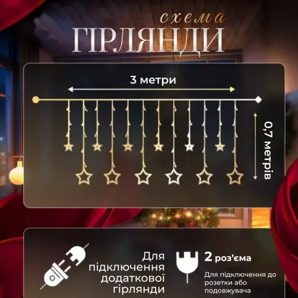 Гирлянда-штора Звезды размер 3х0,7 м 12 фигур Белый - фото 4 Гирлянда-штора Звезды размер 3х0,7 м 12 фигур Белый - фото 4