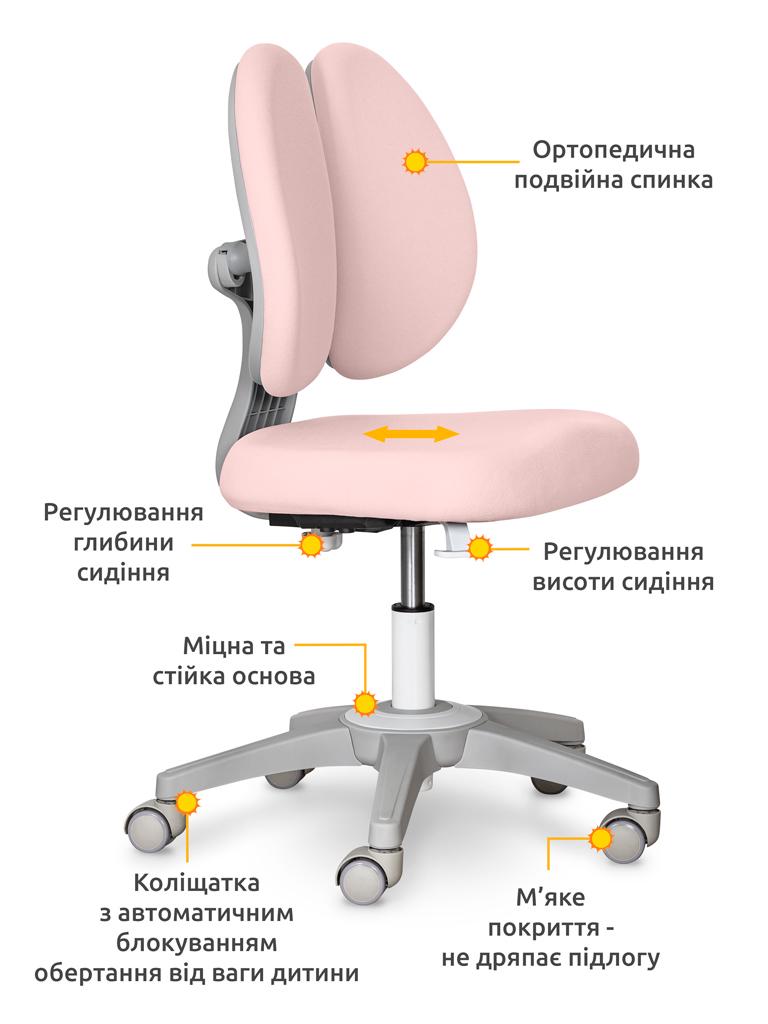 Парта детская школьная Ergokids TH-310/кресло Sprint Duo Lite/тумба BD C-3 Розовый - фото 3