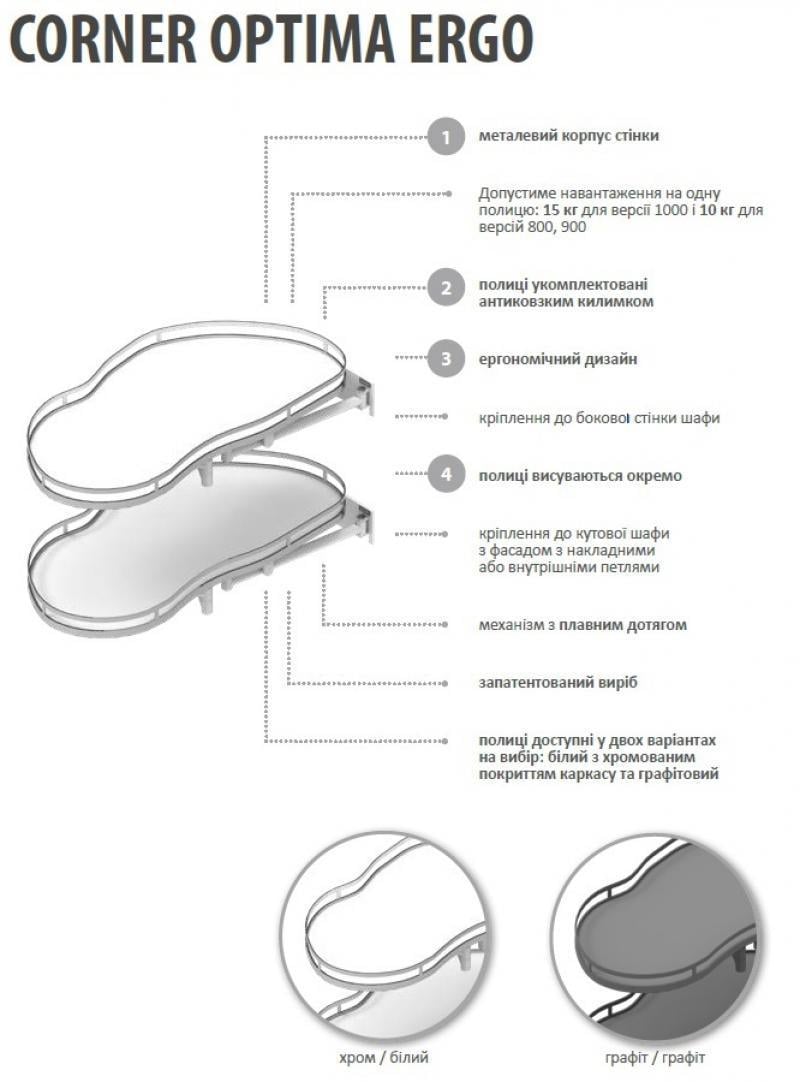 Угол магический Rejs Optima ERGO 900/450 правый Хром/Белый (WE36.0004.43.374) - фото 3