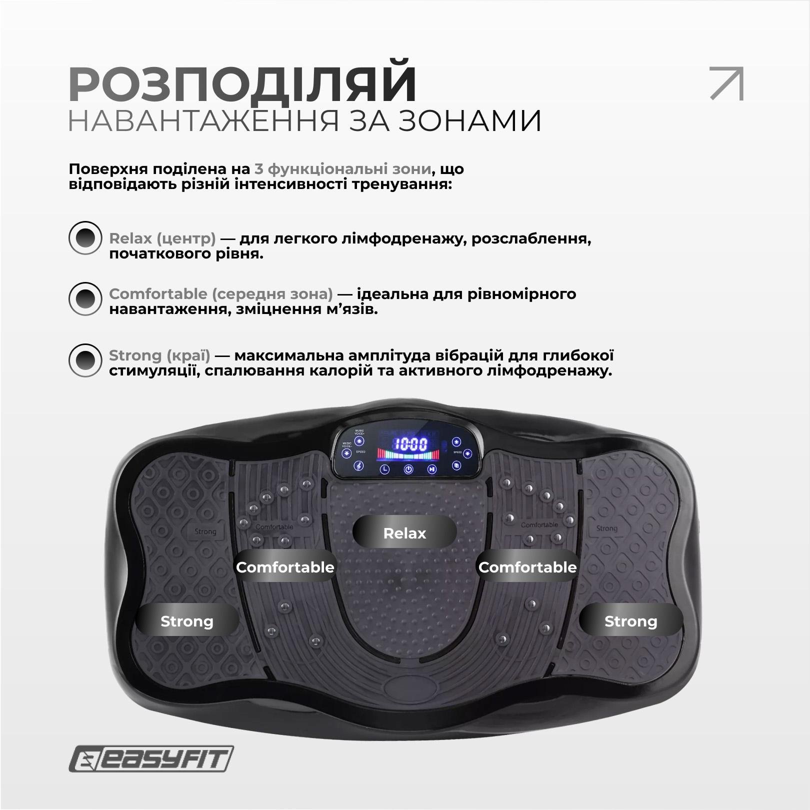 Тренировочная виброплатформа EasyFit VibroStep Max (EF-0545) - фото 7 Тренировочная виброплатформа EasyFit VibroStep Max (EF-0545) - фото 7