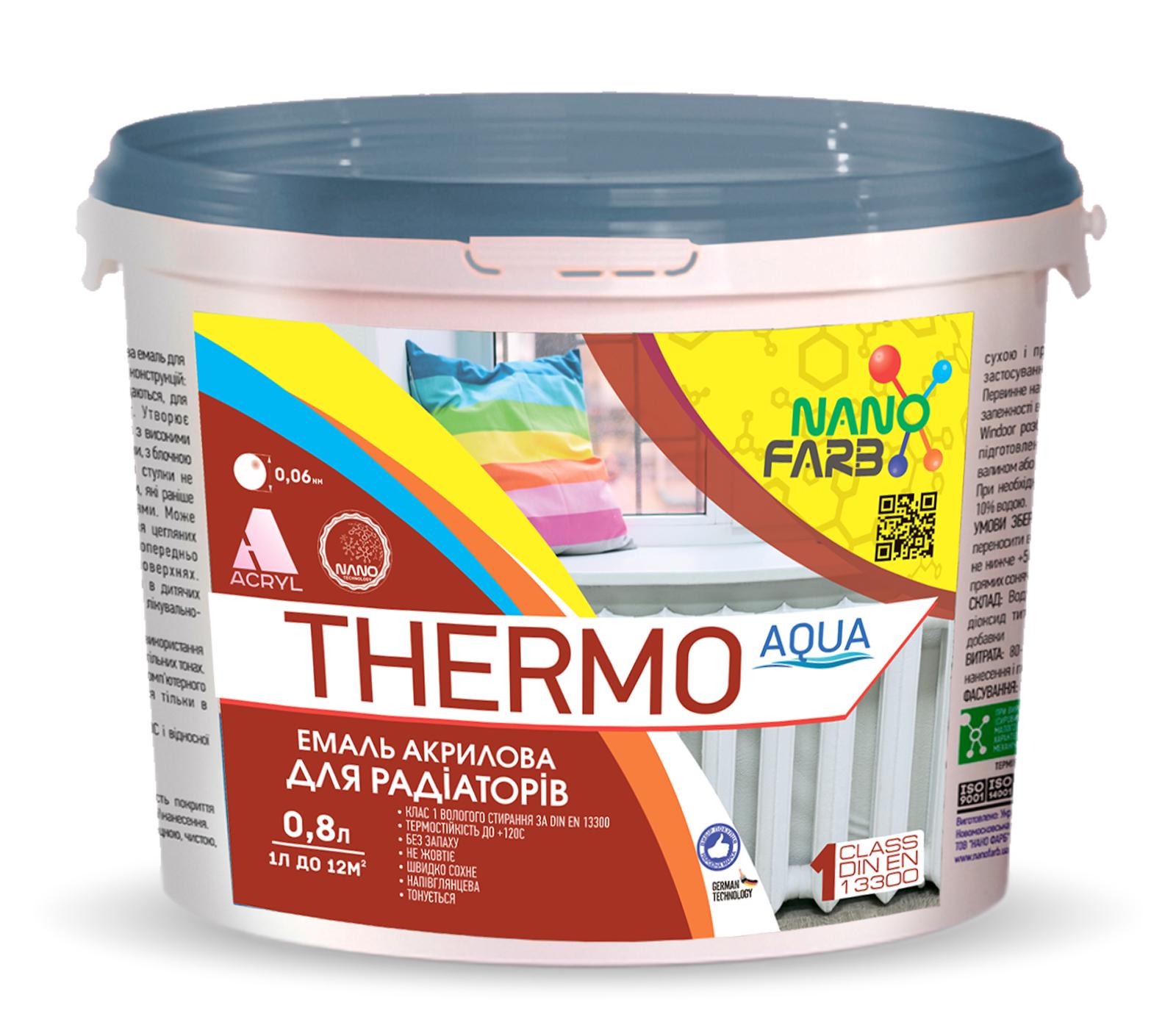 Эмаль для радиаторов Nanofarb Thermo Aqua 0,8 л (tal2)