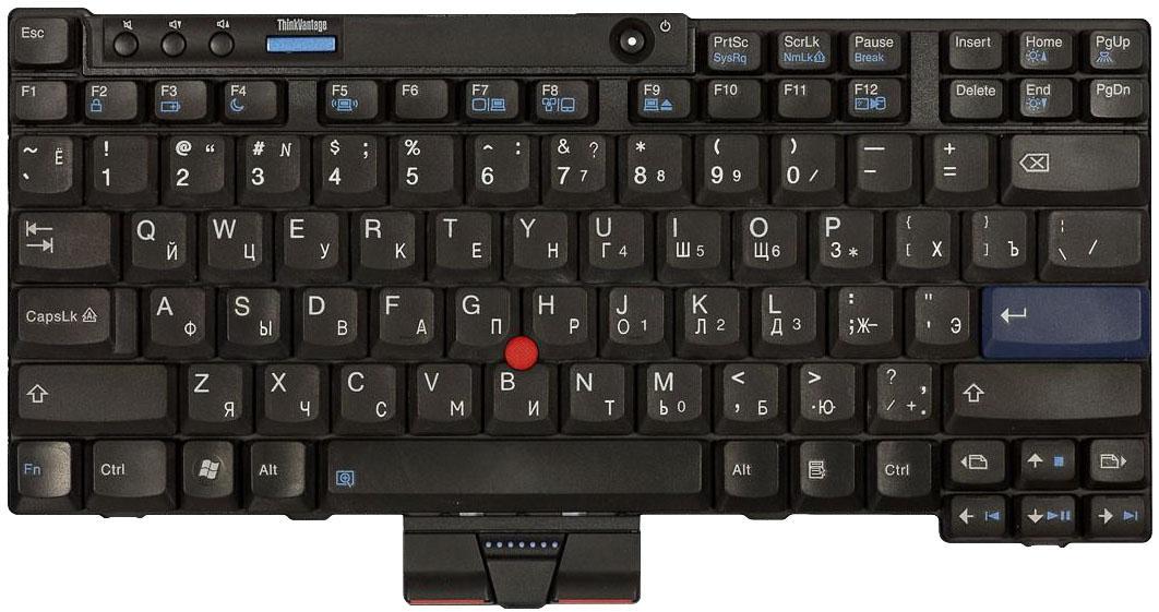 Клавиатура для ноутбука Lenovo ThinkPad X200/X201 Point Stick Black