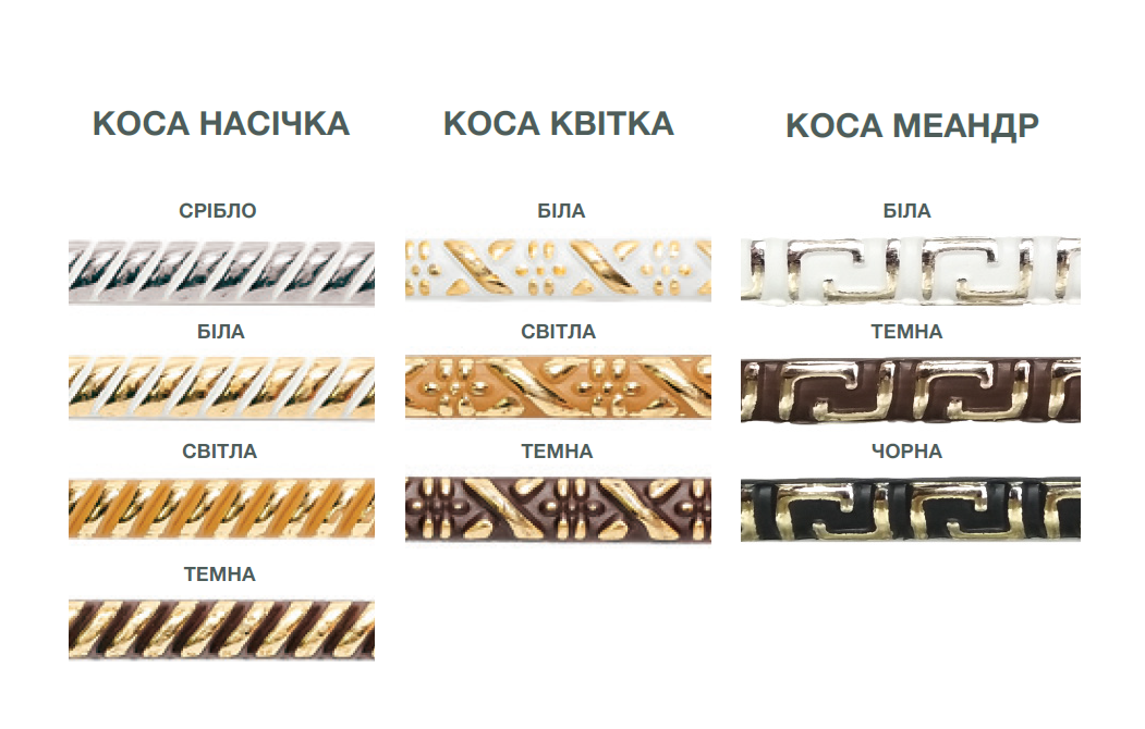 Карниз на стену EURO CONCEPT БР-24 двухрядный 1,75 м Орех - фото 2